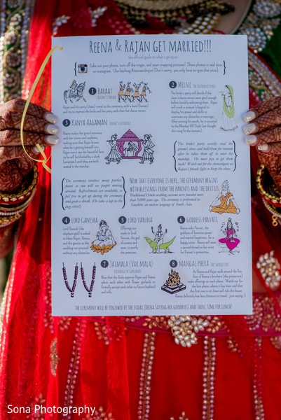 modern indian wedding stationery